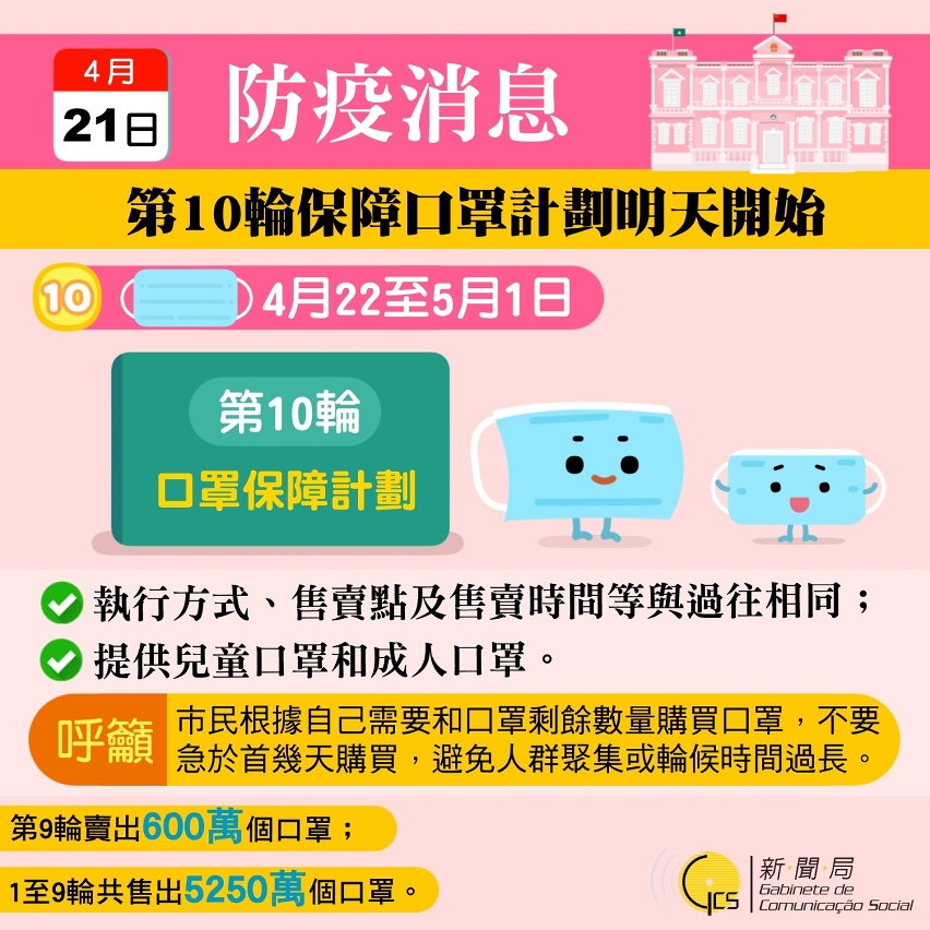 回转接头 第418页