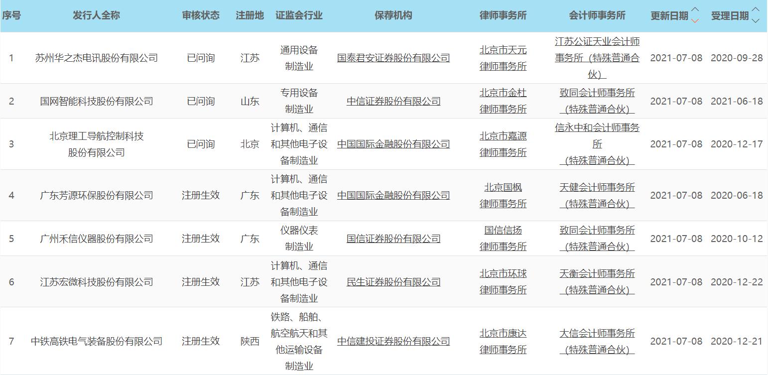 西部材料股票最新动态更新，关注最新消息与走势分析