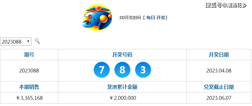 高压旋转接头 第411页