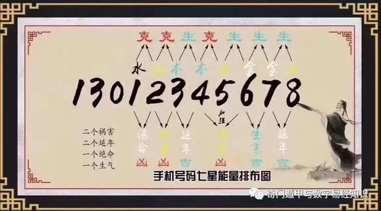 7777788888精准玄机,稳固执行战略分析_数字处理版34.676