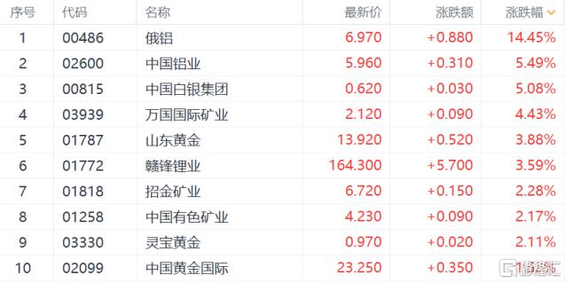 铝行情最新动态，小巷深处的独特铝味