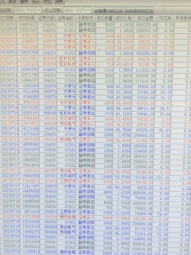 回转接头 第402页