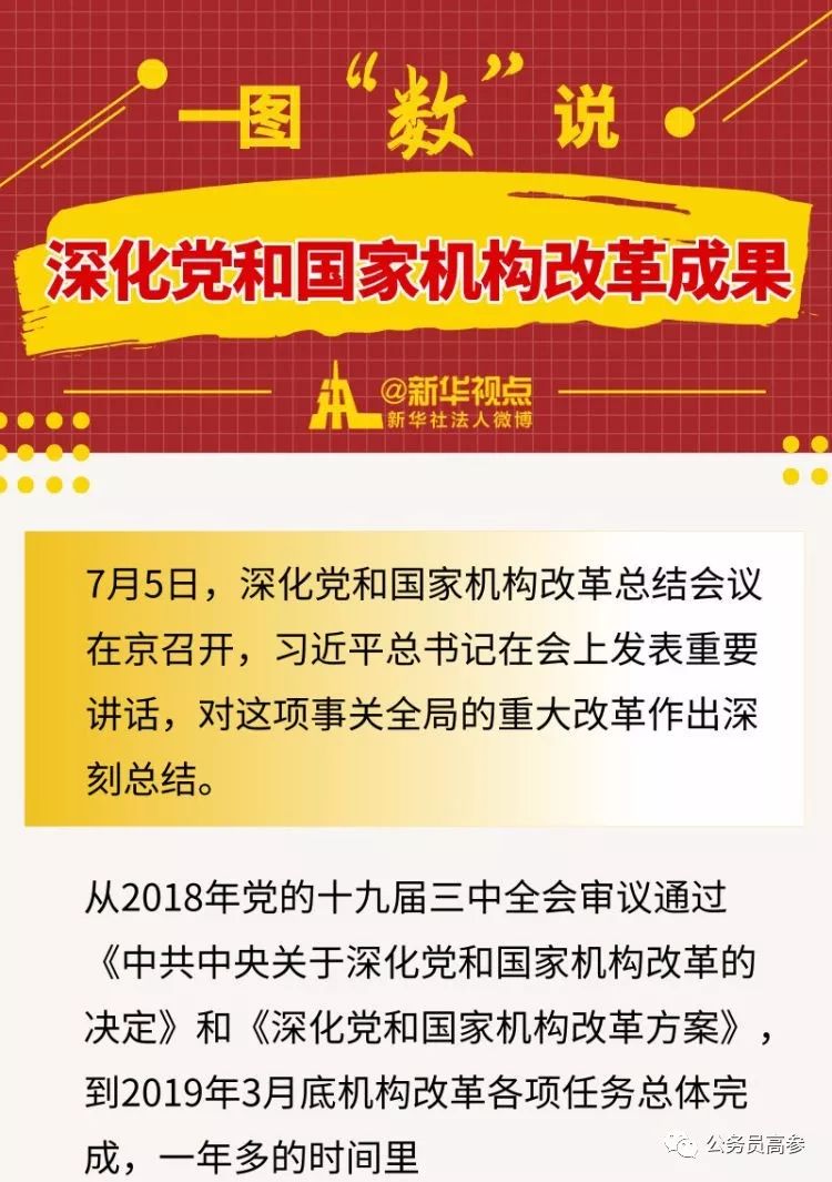 新澳天天彩免费资料大全特色,科技成果解析_习惯版96.838