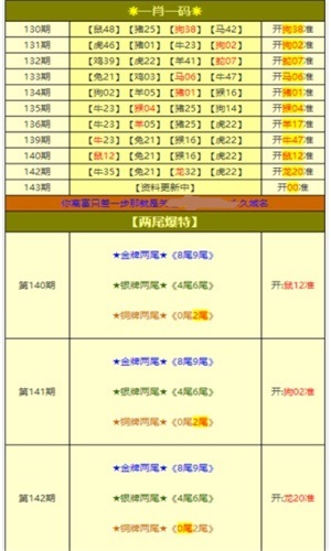 新澳精准资料大全免费更新,数据引导执行策略_家庭版4.918