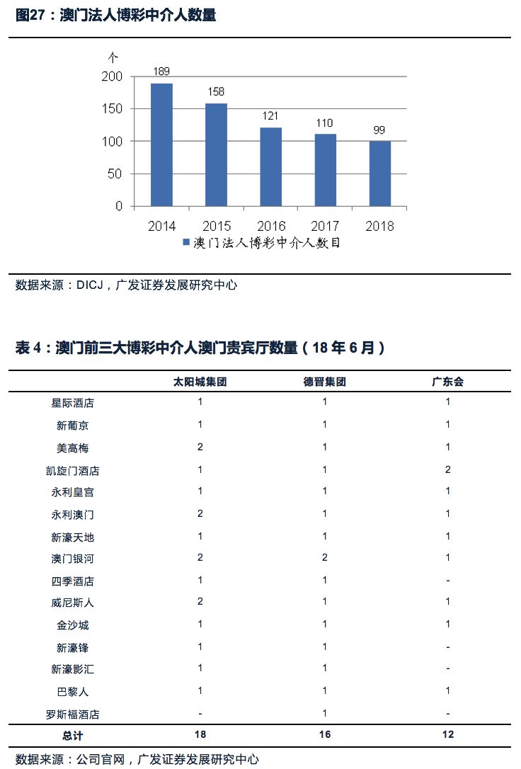 回转接头 第393页