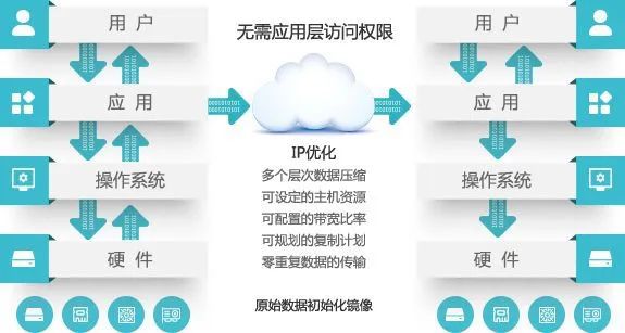 王中王493333WWW马头诗,数据详解说明_私人版87.114