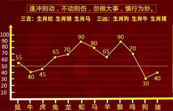 回转接头 第391页