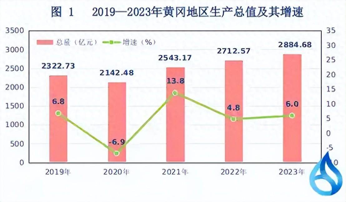 黄冈最新报告，自然美景探索之旅，寻求内心平和与宁静之旅