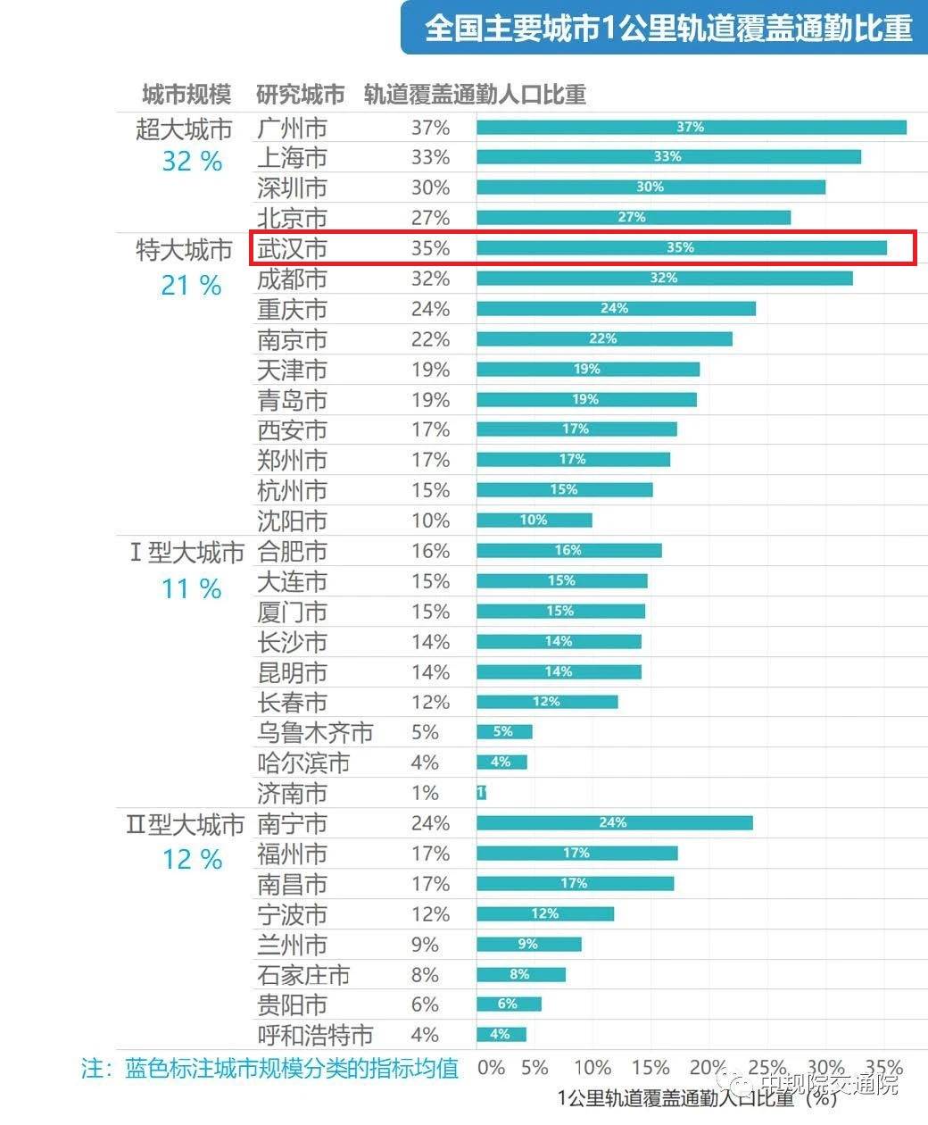 回转接头 第385页
