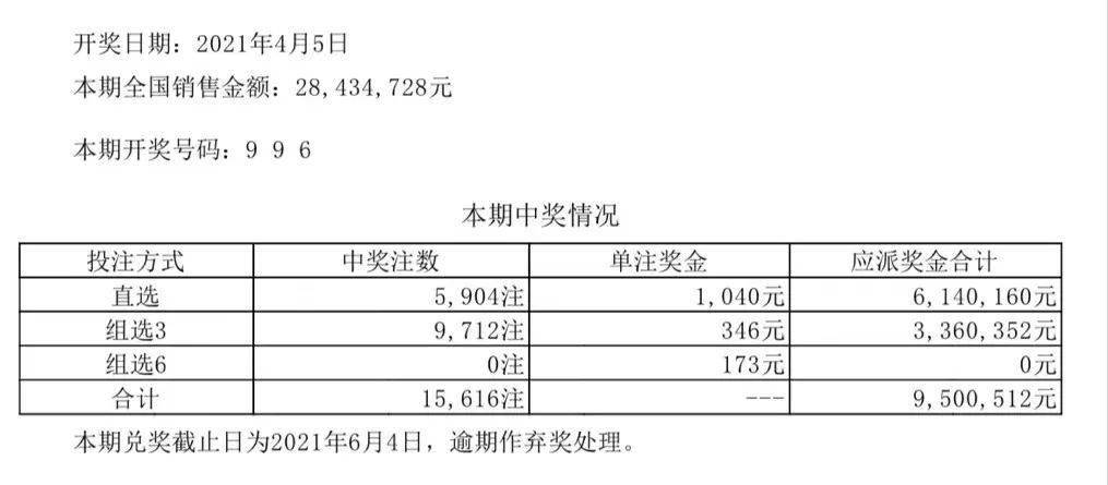高压旋转接头 第365页