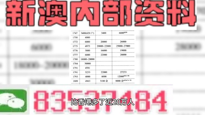回转接头 第370页