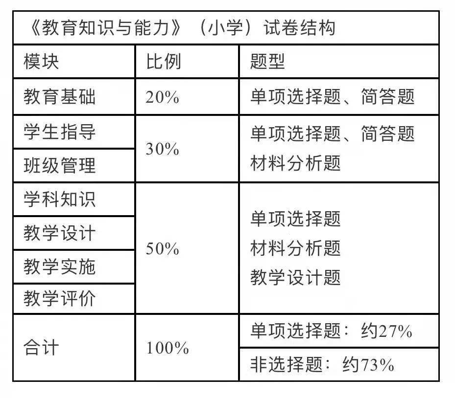 澳门正版资料大全免费噢采资,现象分析定义_特色版54.949