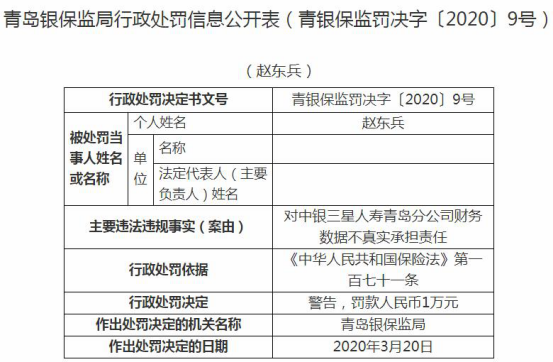 回转接头 第367页