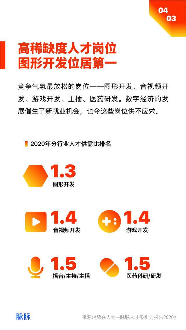脉脉最新报告揭秘，自然美景之旅，探寻内心平和的乐园