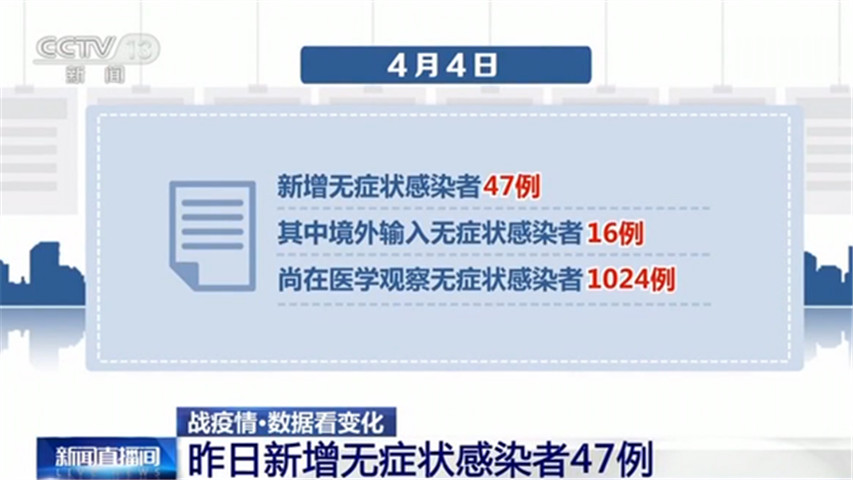 回转接头 第352页