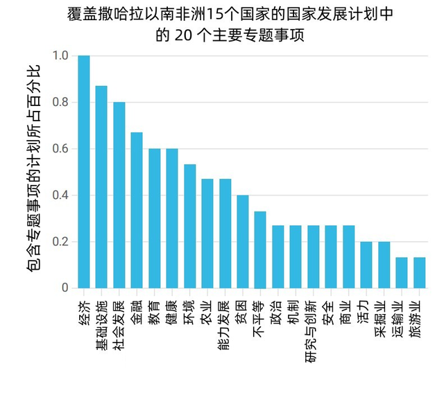 回转接头 第345页
