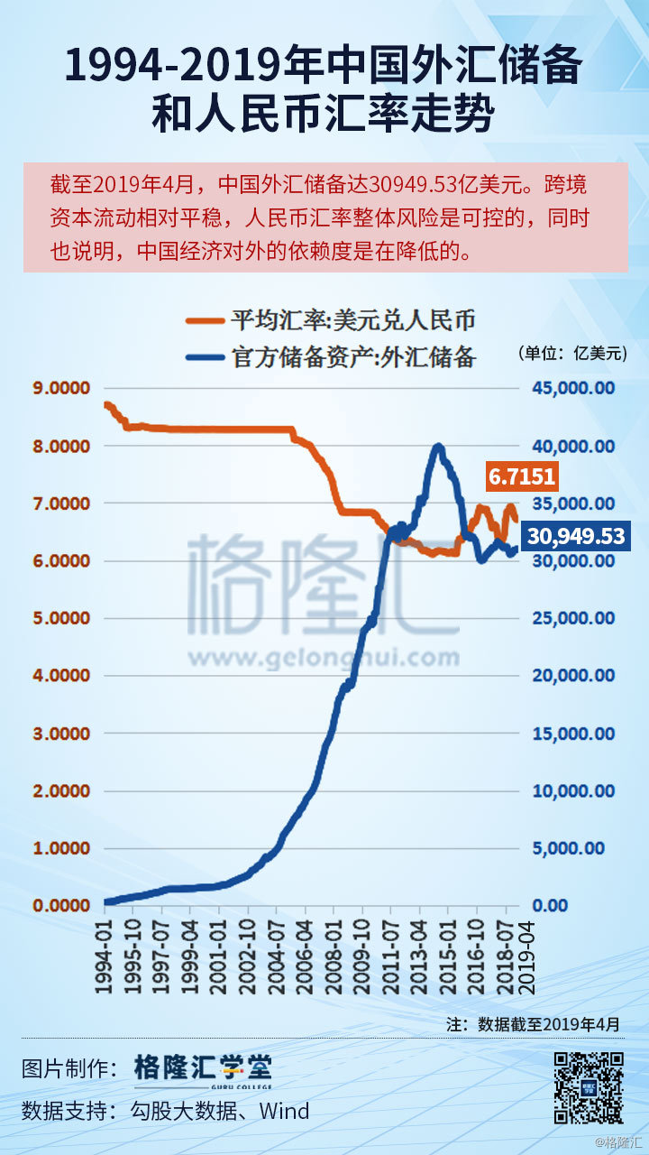 高压旋转接头 第292页