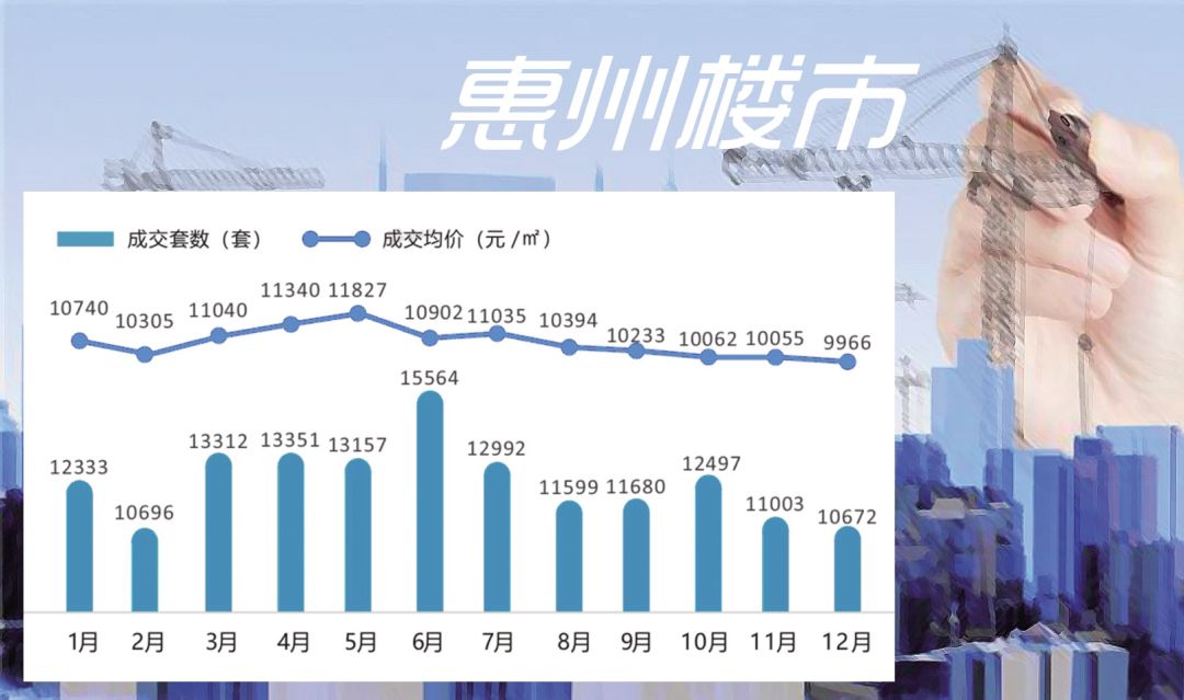 惠东2016年最新楼盘房价揭秘，海滨城市房产新动向探索