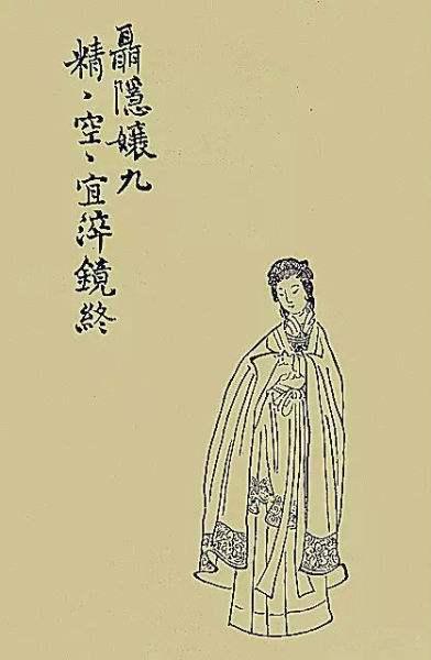 高压旋转接头 第282页