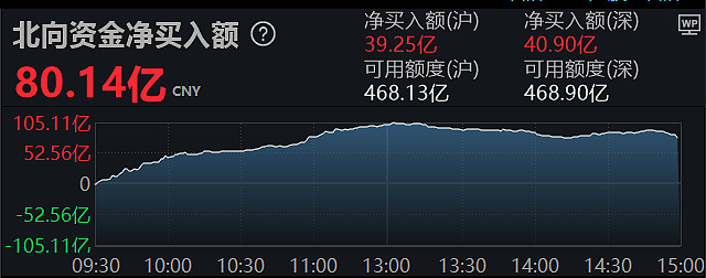 高压旋转接头 第277页