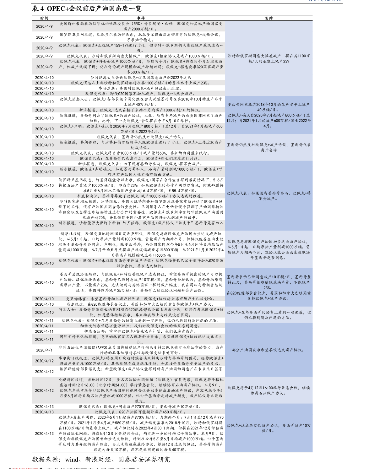 发行股票分录步骤详解与指南