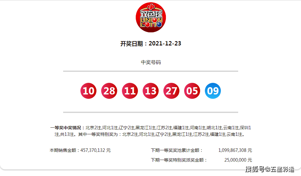 回转接头 第275页