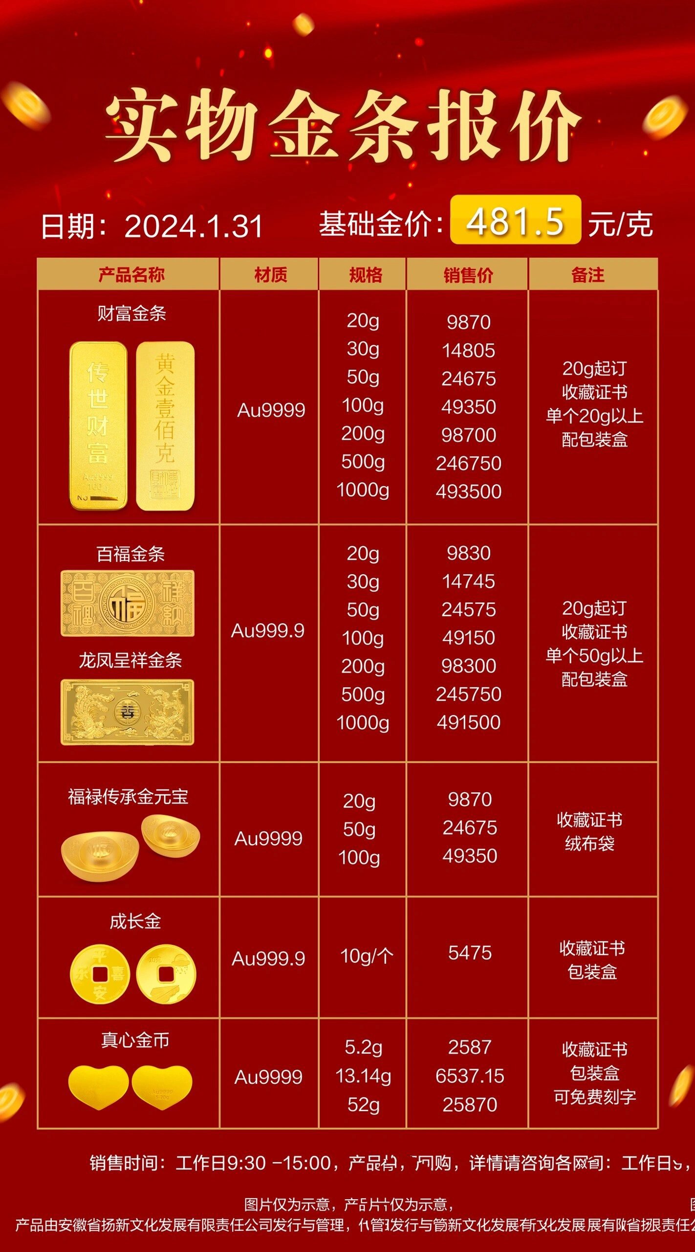 黄金最新价格动态，变化中的机遇，播种自信与成就的种子