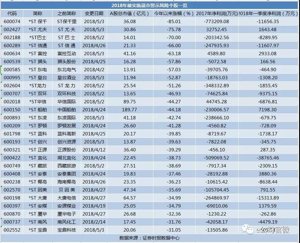 尤夫股份股票，时代印记与行业领航者