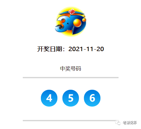 今日3D最新开奖号及观点论述解析