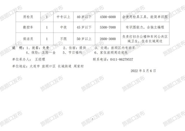 回转接头 第264页