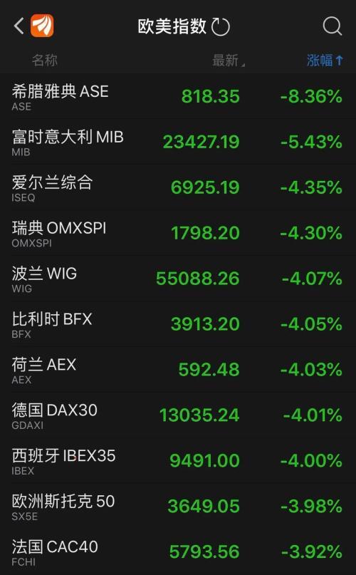 回转接头 第256页