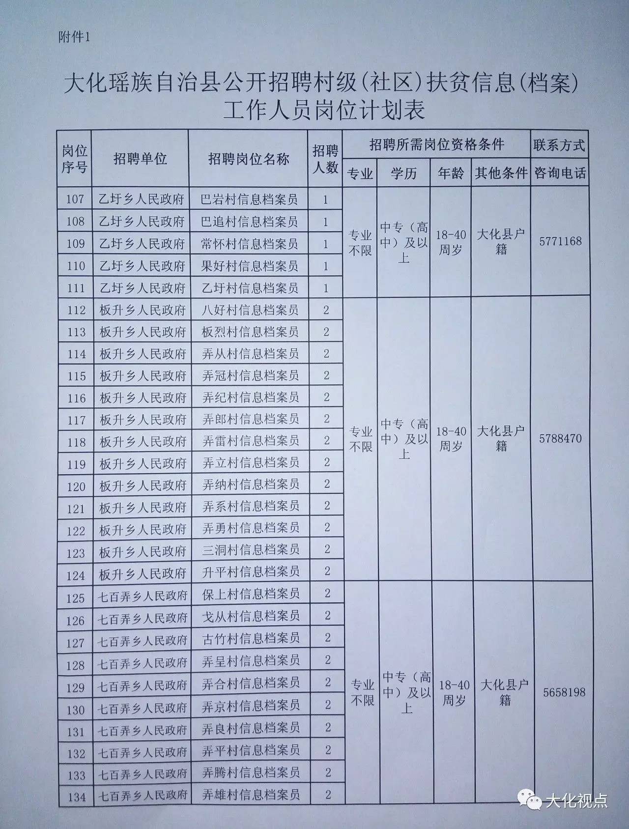 导热油旋转接头 第241页