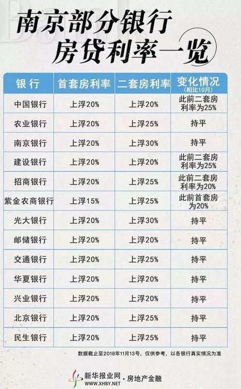 旋转接头 第226页
