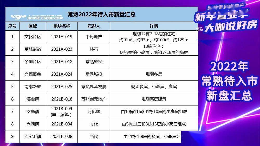 导热油旋转接头 第230页