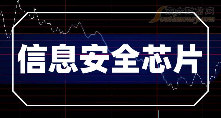 旋转接头 第223页