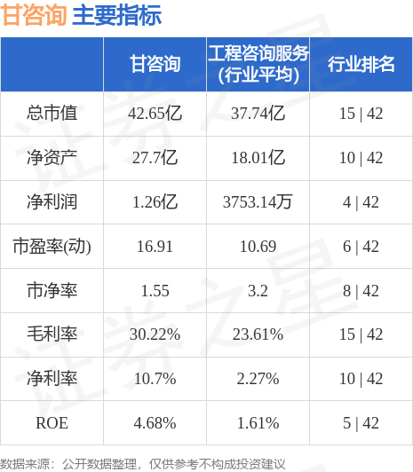 旋转接头 第215页