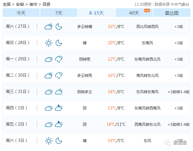 导热油旋转接头 第217页