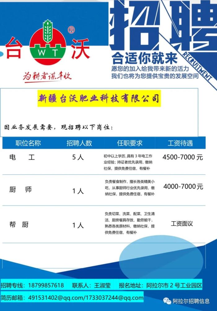 旋转接头 第210页
