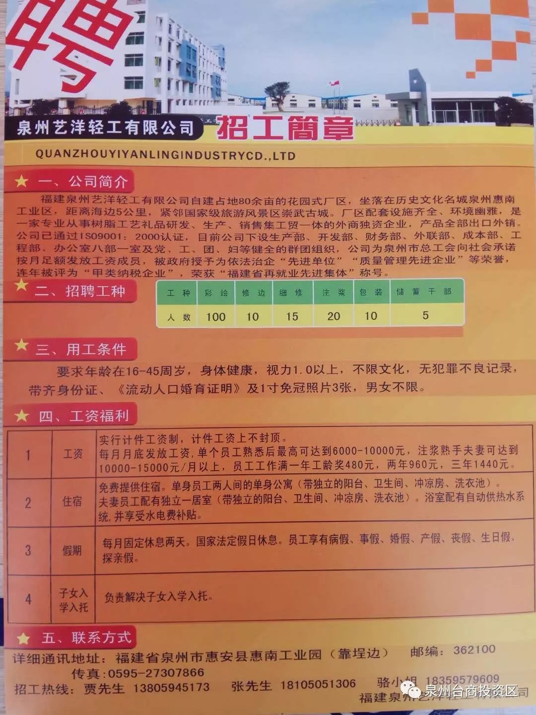 回转接头 第211页