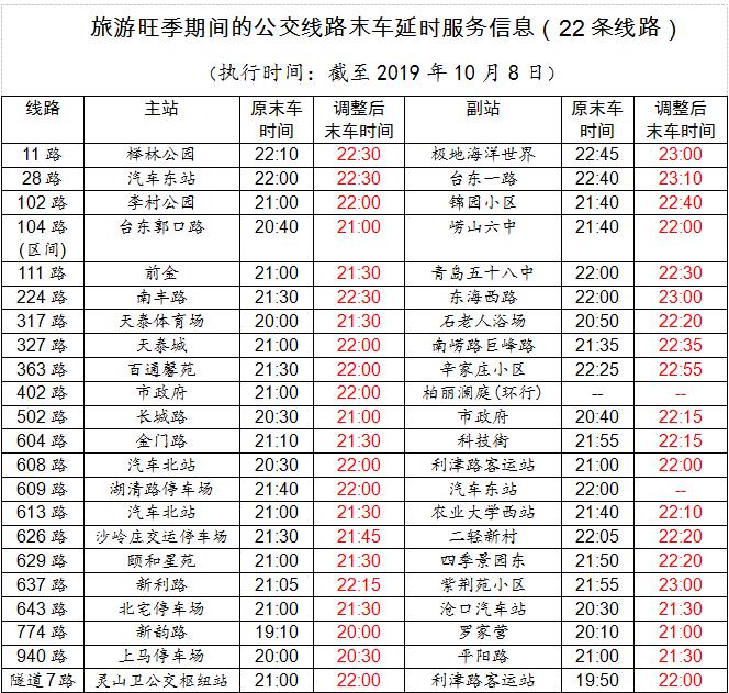 探秘小巷深处的独特风味，揭秘22线最新时刻表背后的故事与最新时刻表解析