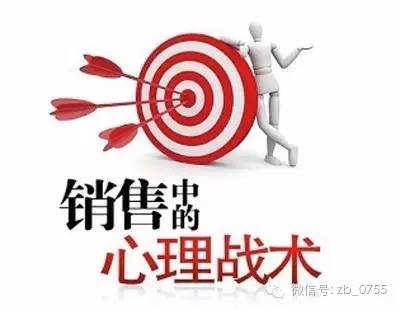最新销售技巧揭秘，高科技产品介绍文案全攻略
