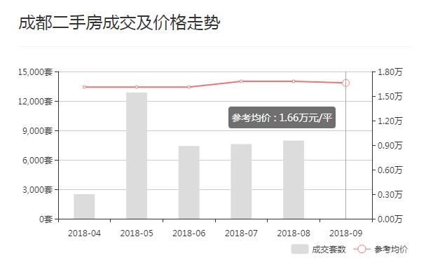 苍山最新房价趋势揭秘，巷弄深处的惊喜与探索 2025年展望
