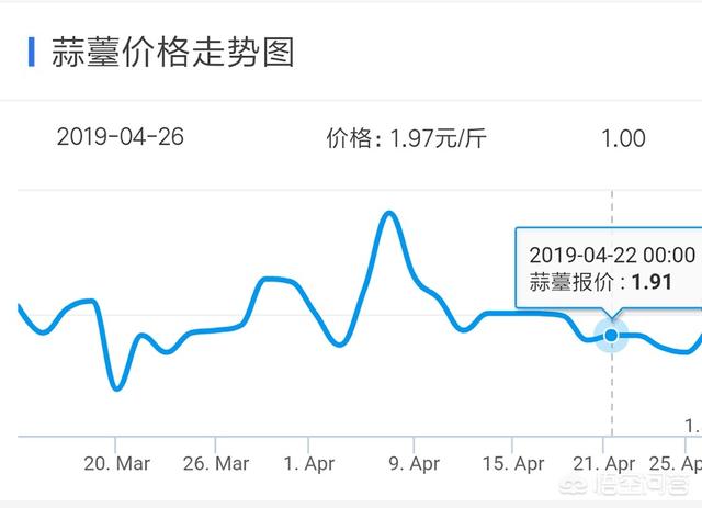 导热油旋转接头 第124页