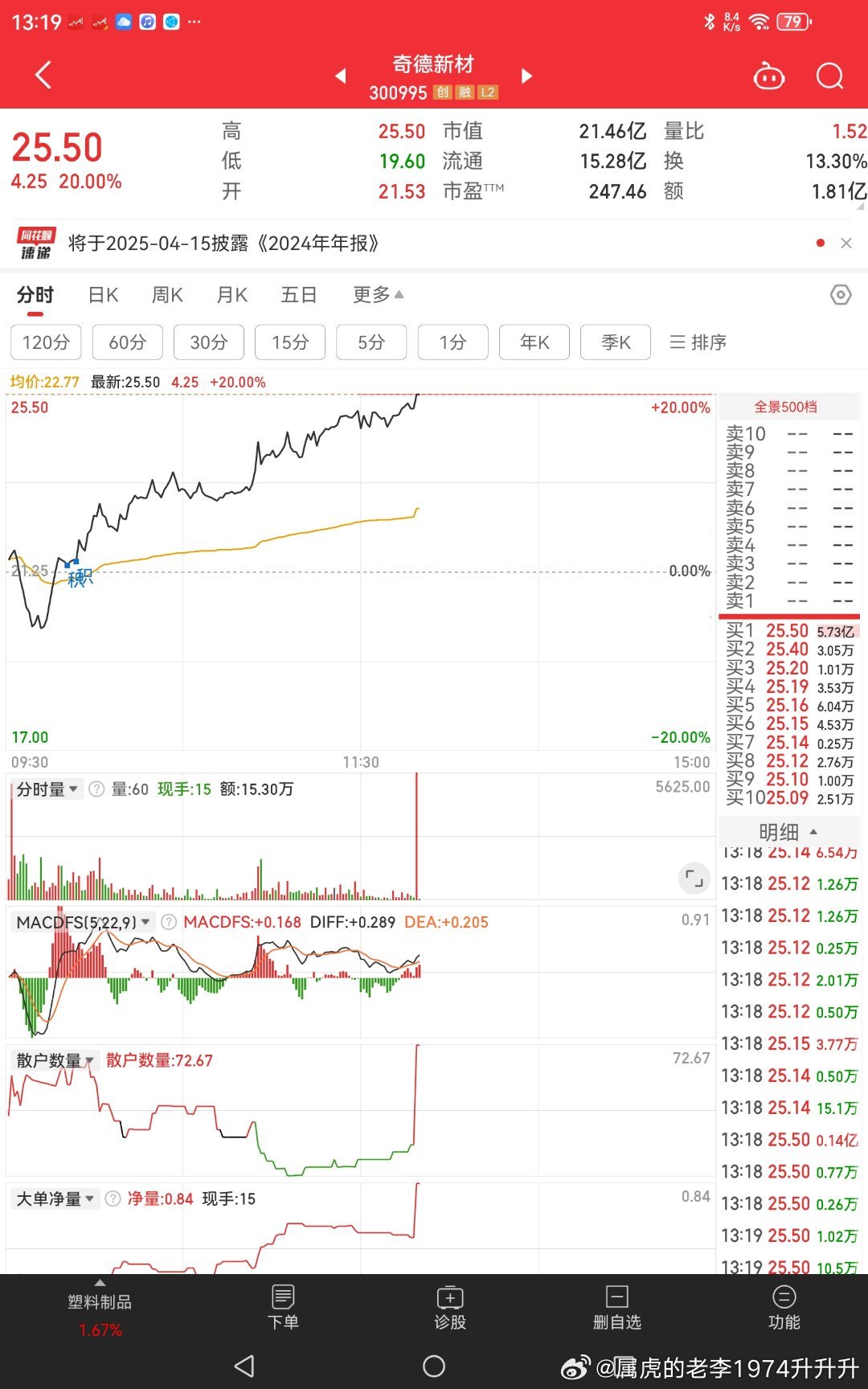 最新潮流风向标，个性时尚利器，引领板装风尚！