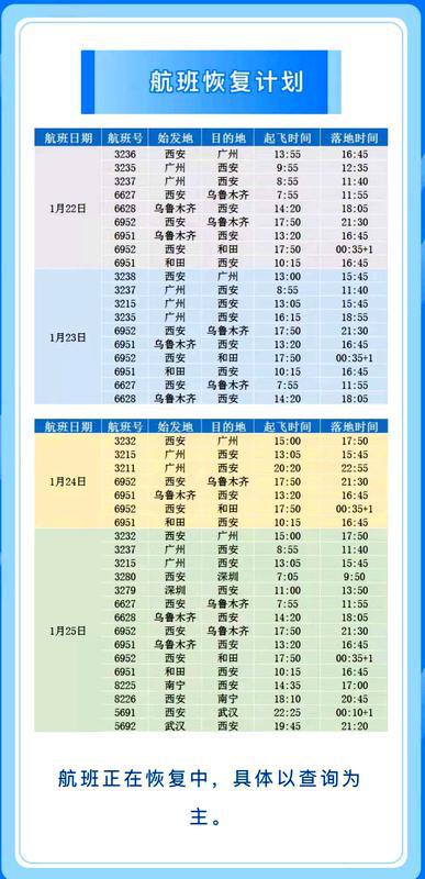 西安航班最新动态，巷弄深处的航空情怀与美食探索之旅