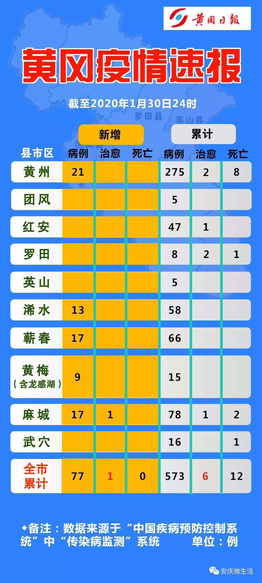 导热油旋转接头 第82页