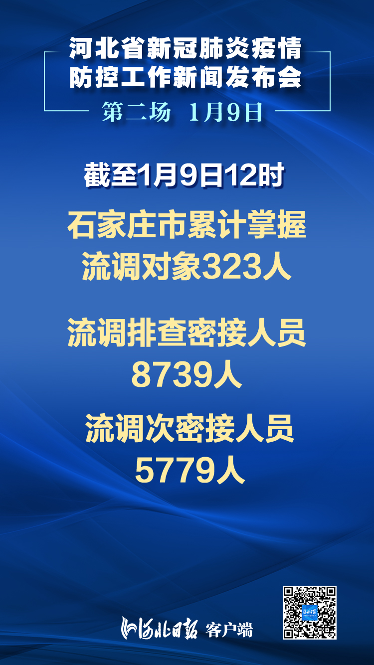 回转接头 第87页
