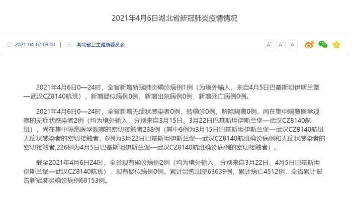 湖北疫情最新通报步骤指南，初学者与进阶用户适用（湖北疫情最新通报6日更新）