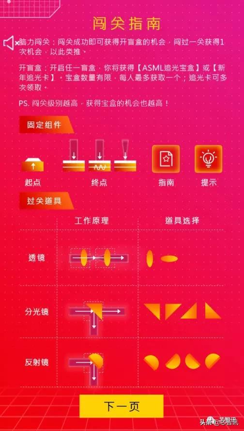 QQ宝盒最新版，数字时代的宝藏珍藏盒