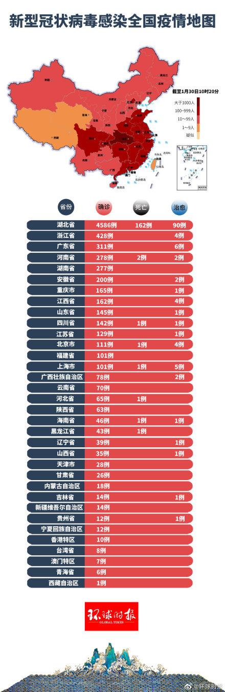 疫情最新实时动态，变化中的学习，信心与成就的力量